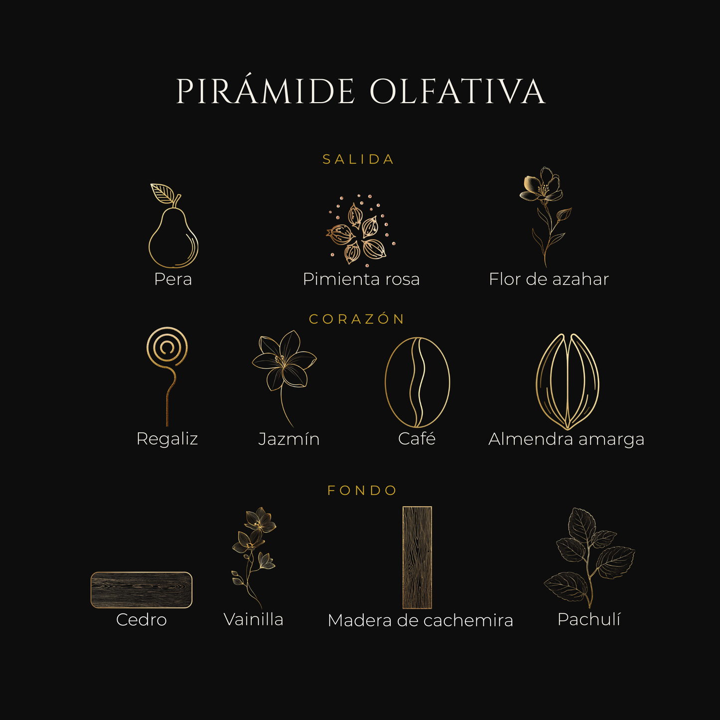 Inspirada en Black Opium
