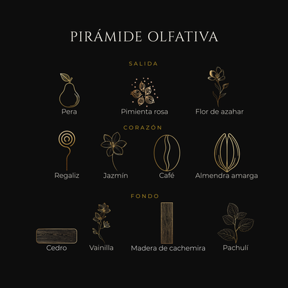 Inspirada en Black Opium