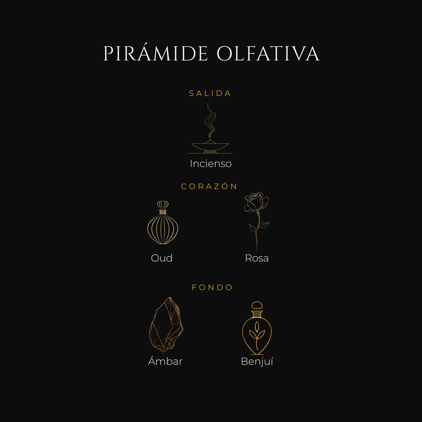 Inspirada en Ombre Nomade