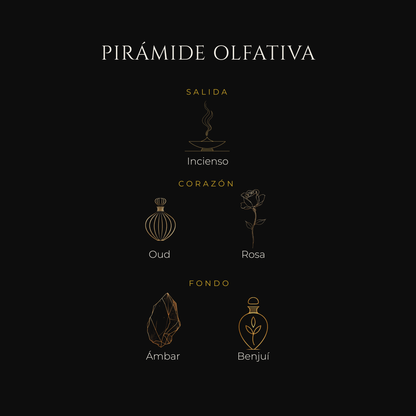 Inspirada en Ombre Nomade