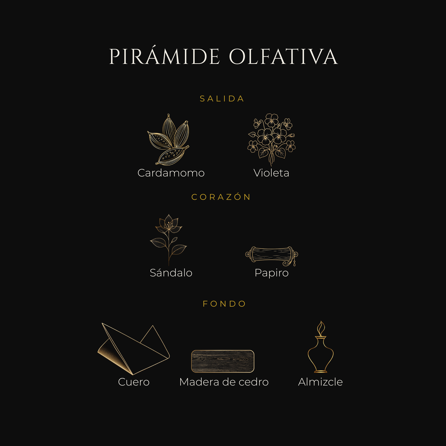 Inspirada en Santal 33