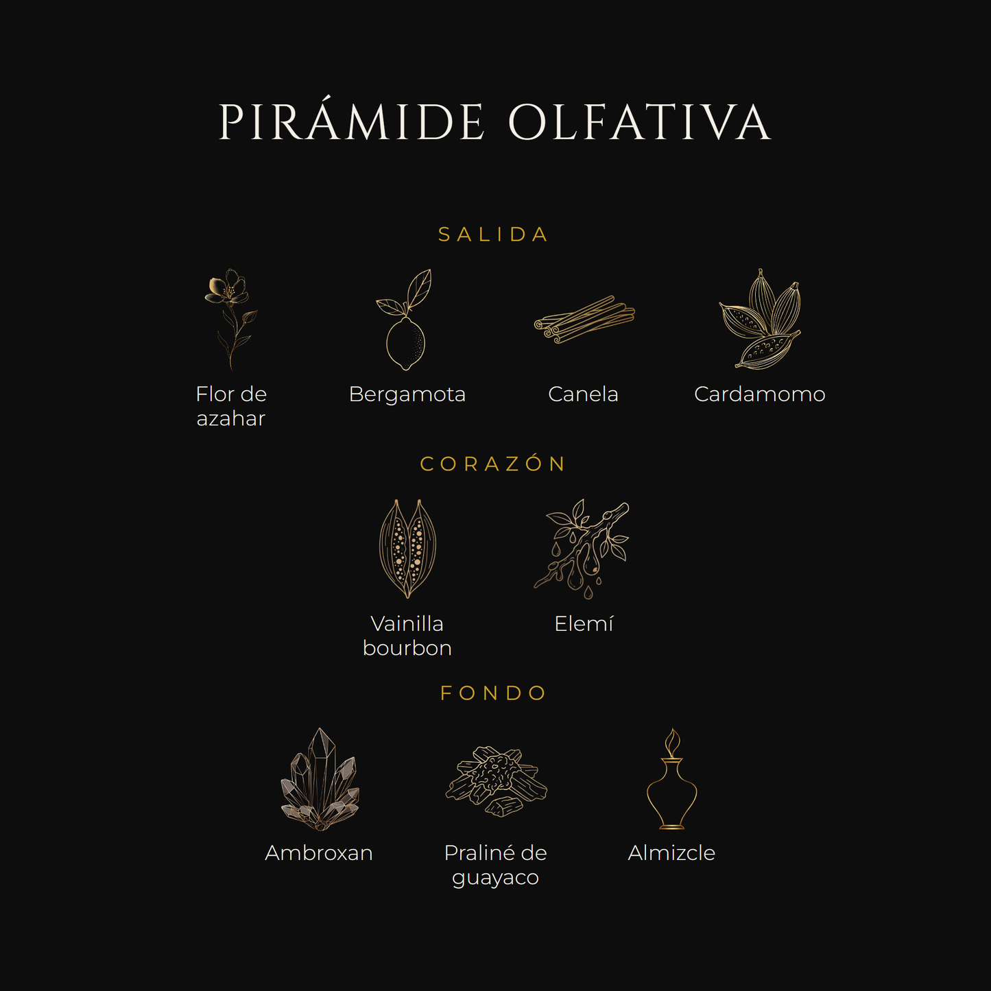 Inspirada en Althäir — Parfums de Marly