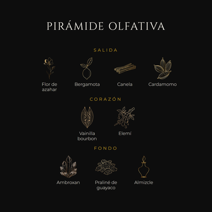Inspirada en Althäir — Parfums de Marly