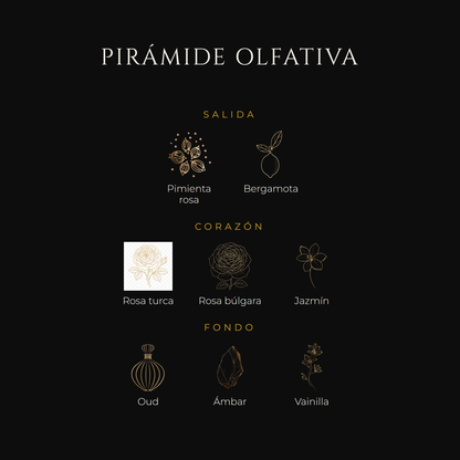 Inspirada en Amethyst (Badee Al Oud) — Lattafa