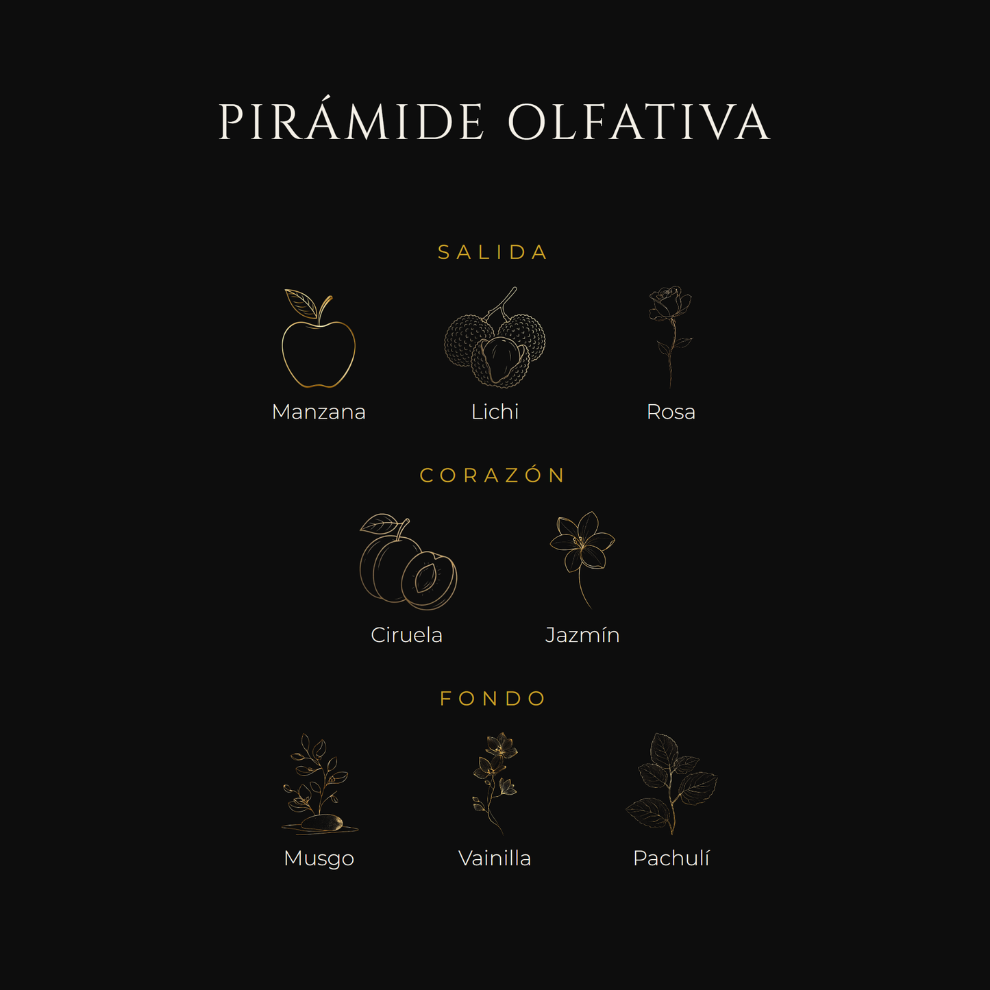 Inspirada en Badee Al Oud Sublime — Lattafa