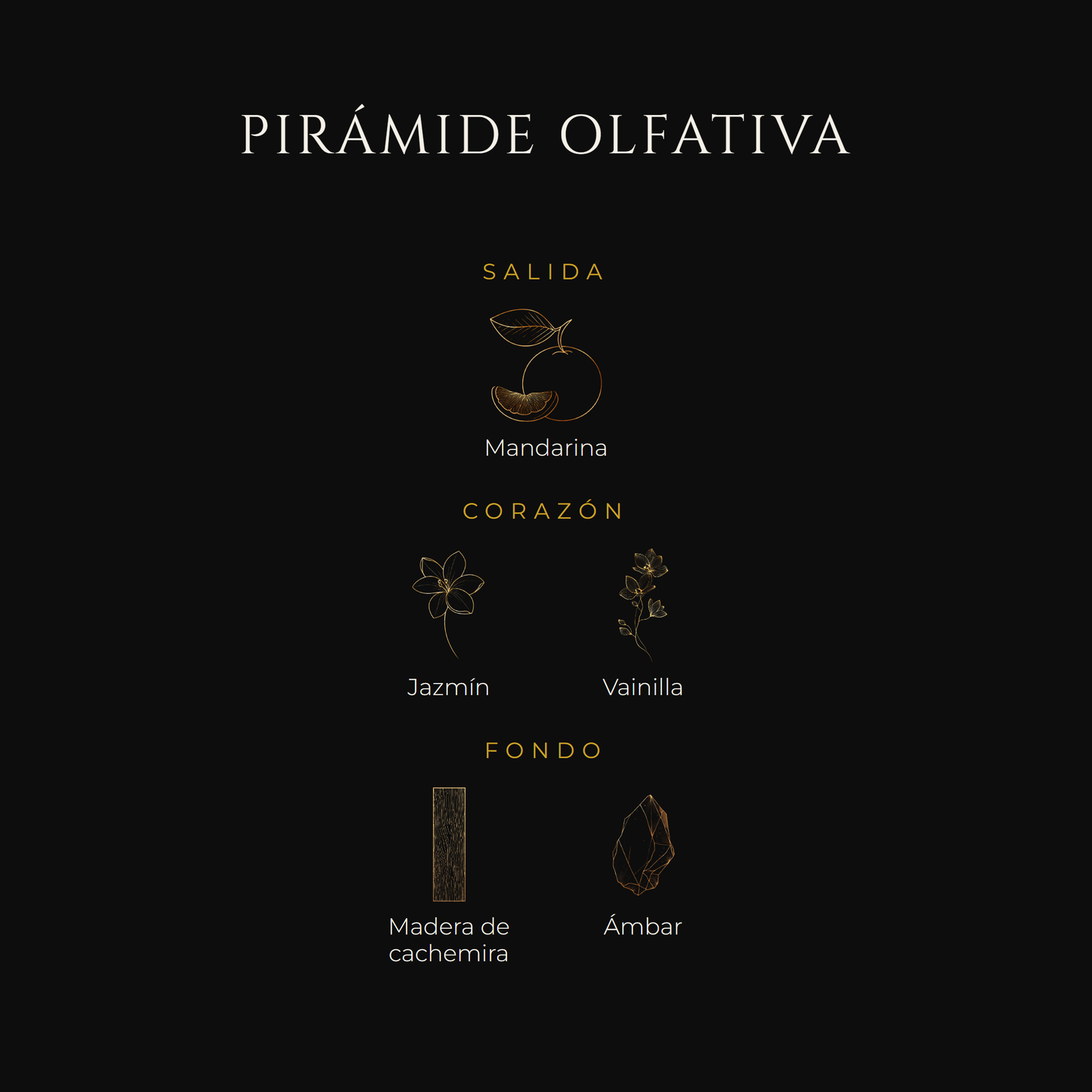 Inspirada en Burberry Goddess Intense — Burberry