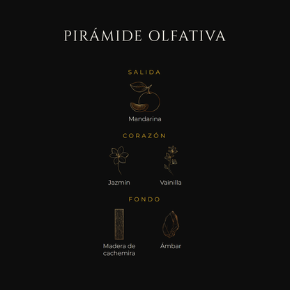 Inspirada en Burberry Goddess Intense — Burberry