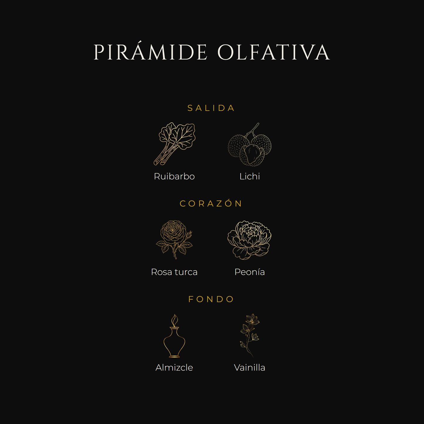 Inspirada en Delina Exclusiff — Parfums de Marly