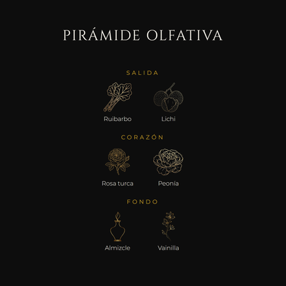 Inspirada en Delina Exclusiff — Parfums de Marly