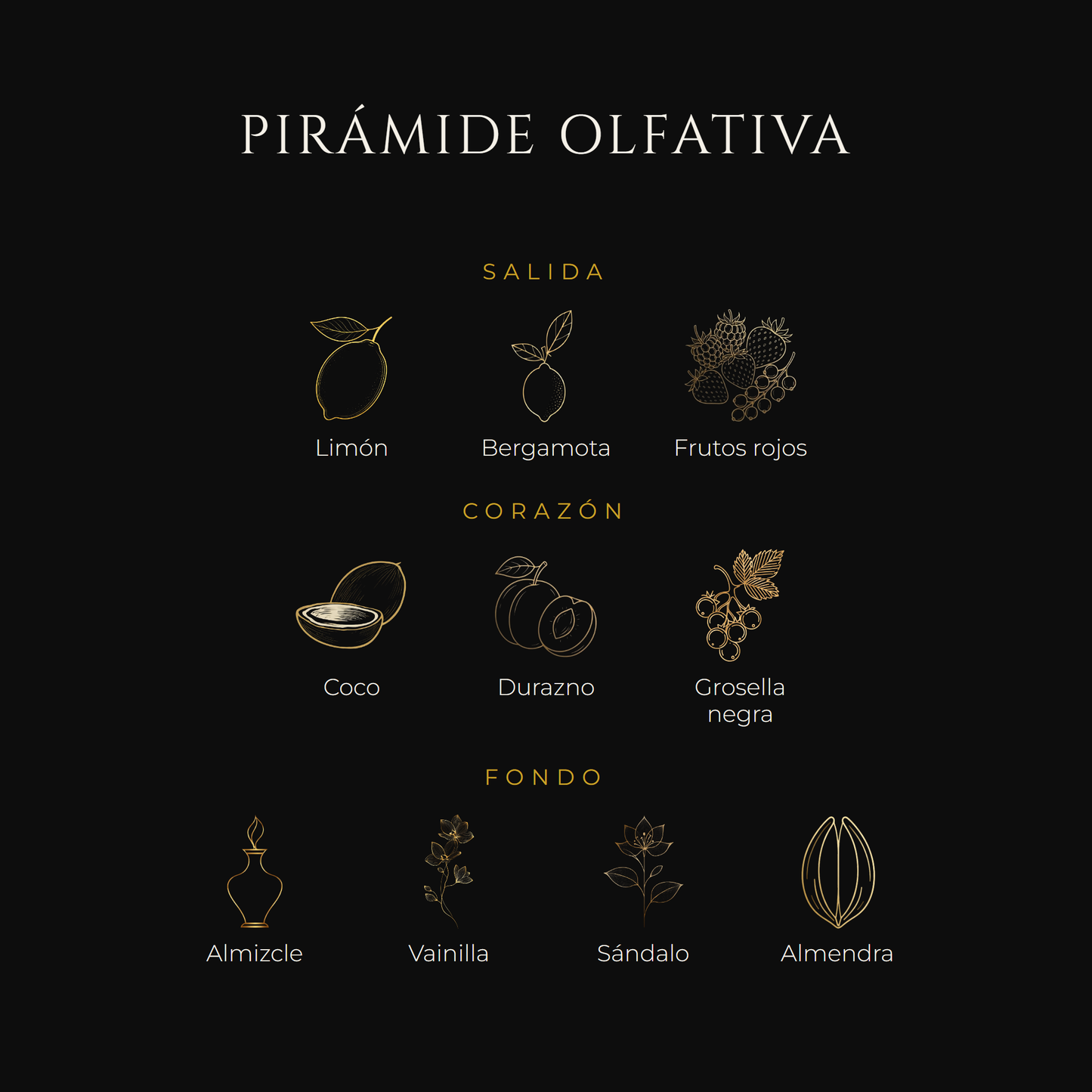 Inspirada en Erba Pura — Sospiro