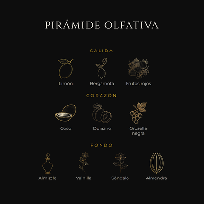 Inspirada en Erba Pura — Sospiro