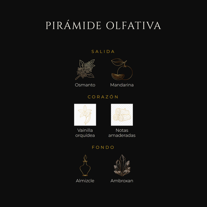 Inspirada en Fame — Paco Rabanne