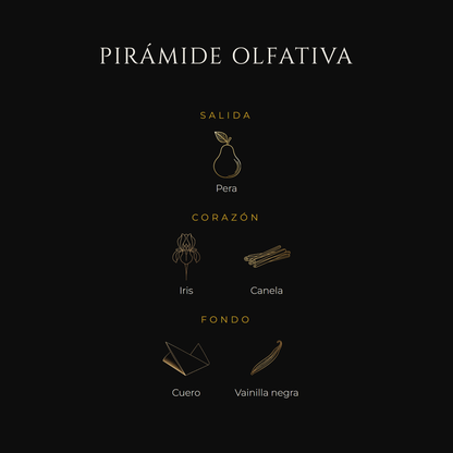 Inspirada en Gentleman Reserve Privée — Givenchy