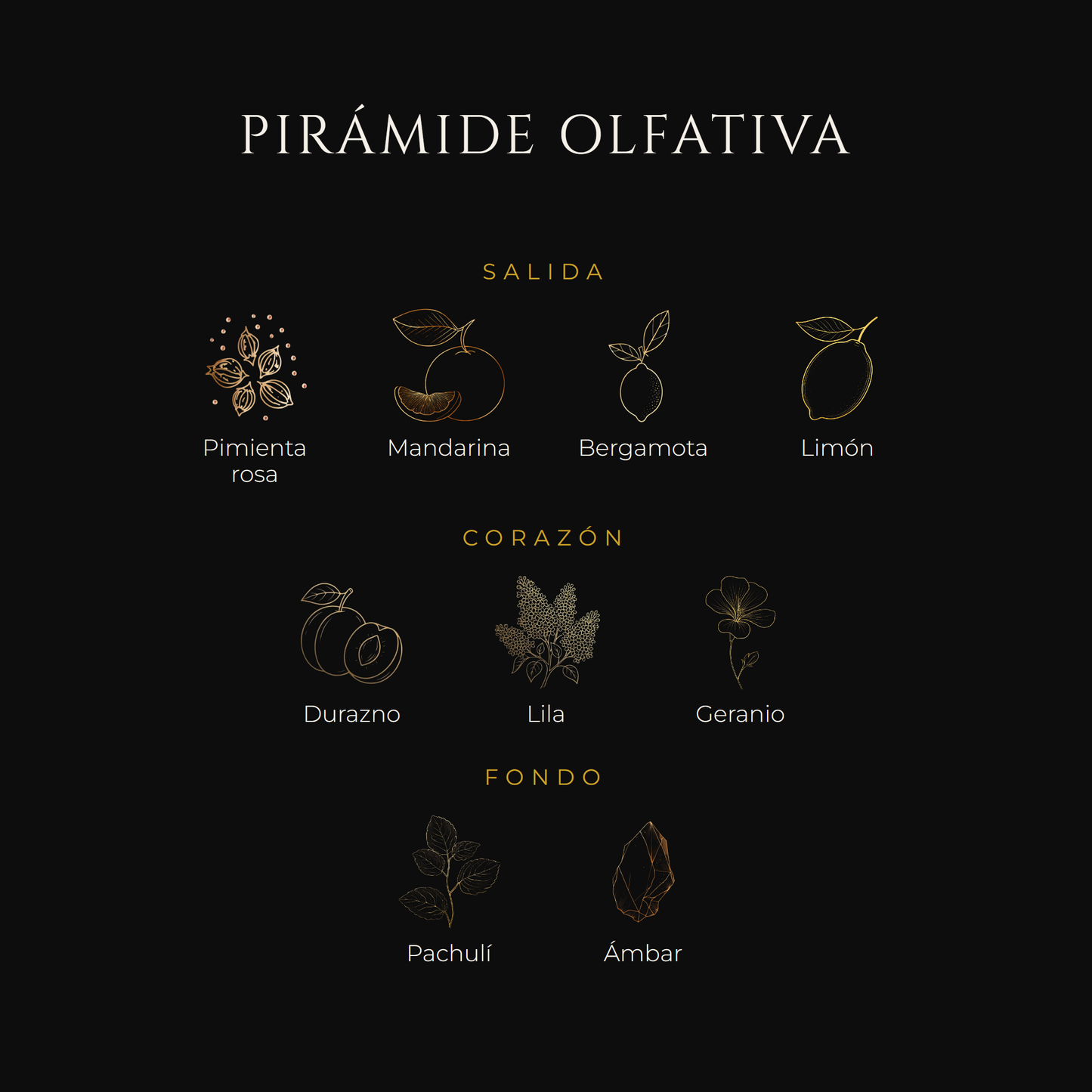 Inspirada en Guilty — Gucci
