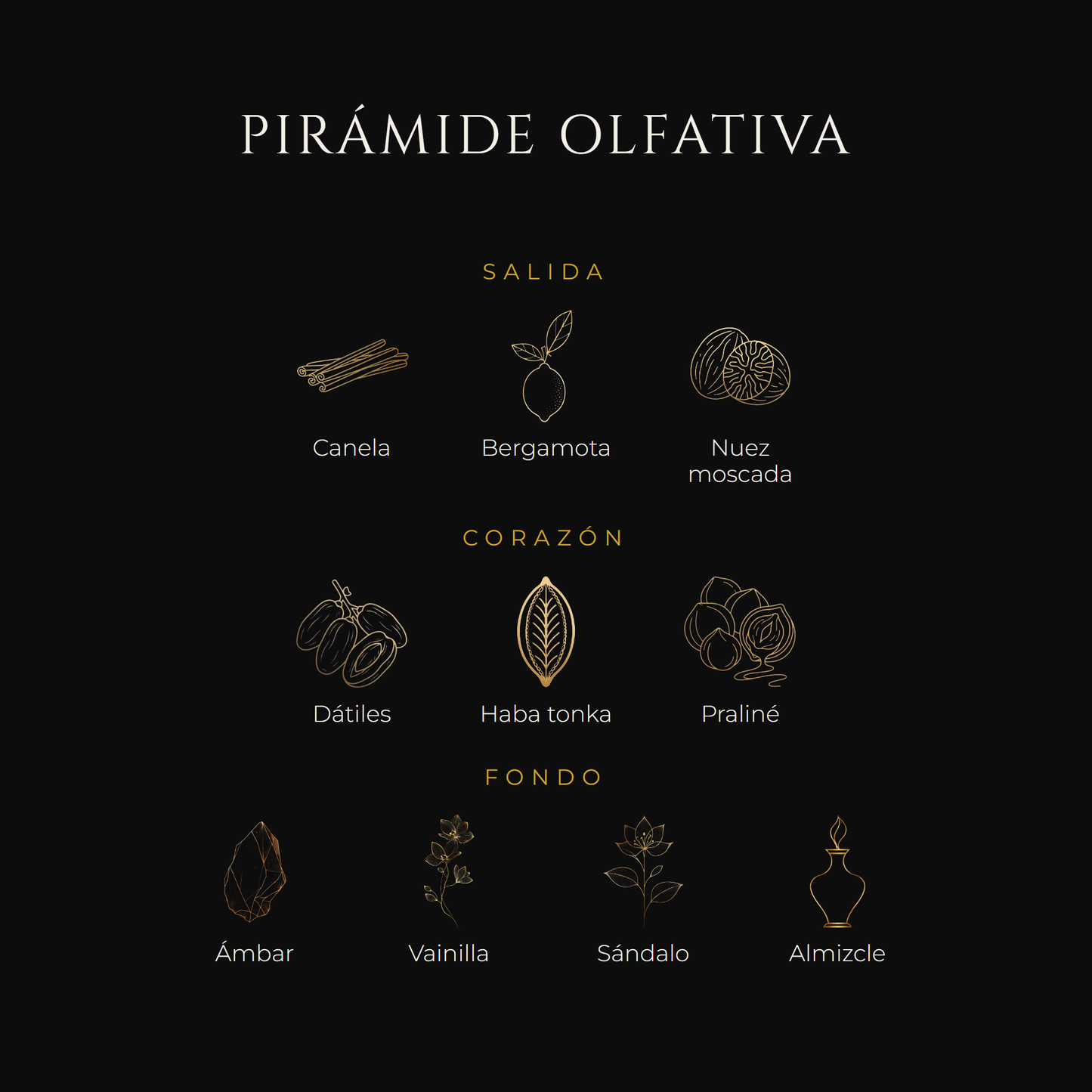 Inspirada en Khamrah — Lattafa