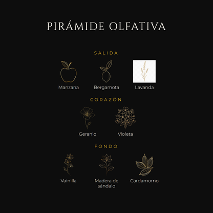 Inspirada en Layton — Parfums de Marly