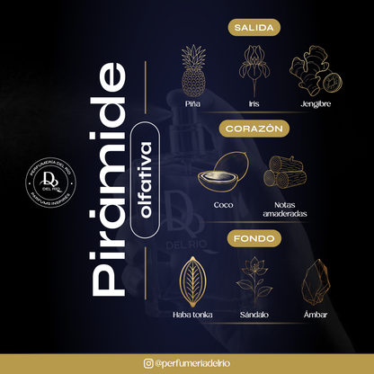 Inspirada en Le Beau Le Parfum — Jean Paul Gaultier