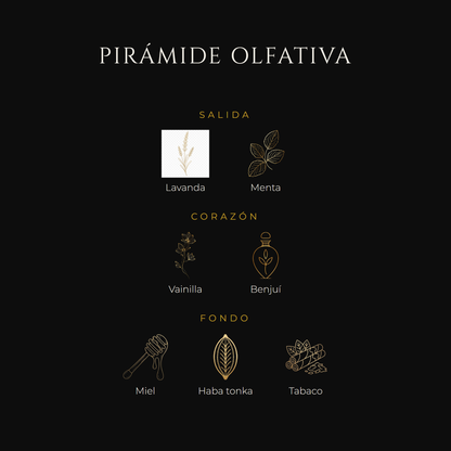 Inspirada en Le Male Elixir — Jean Paul Gaultier