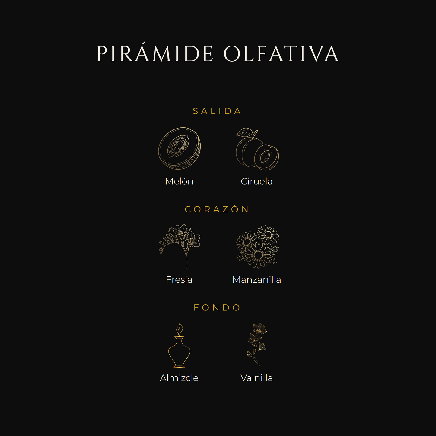 Inspirada en Pure Seduction — Victoria's Secret