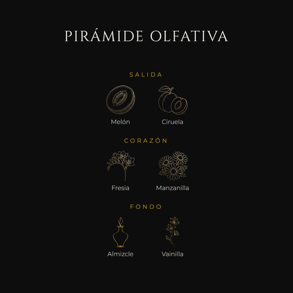 Inspirada en Pure Seduction — Victoria's Secret