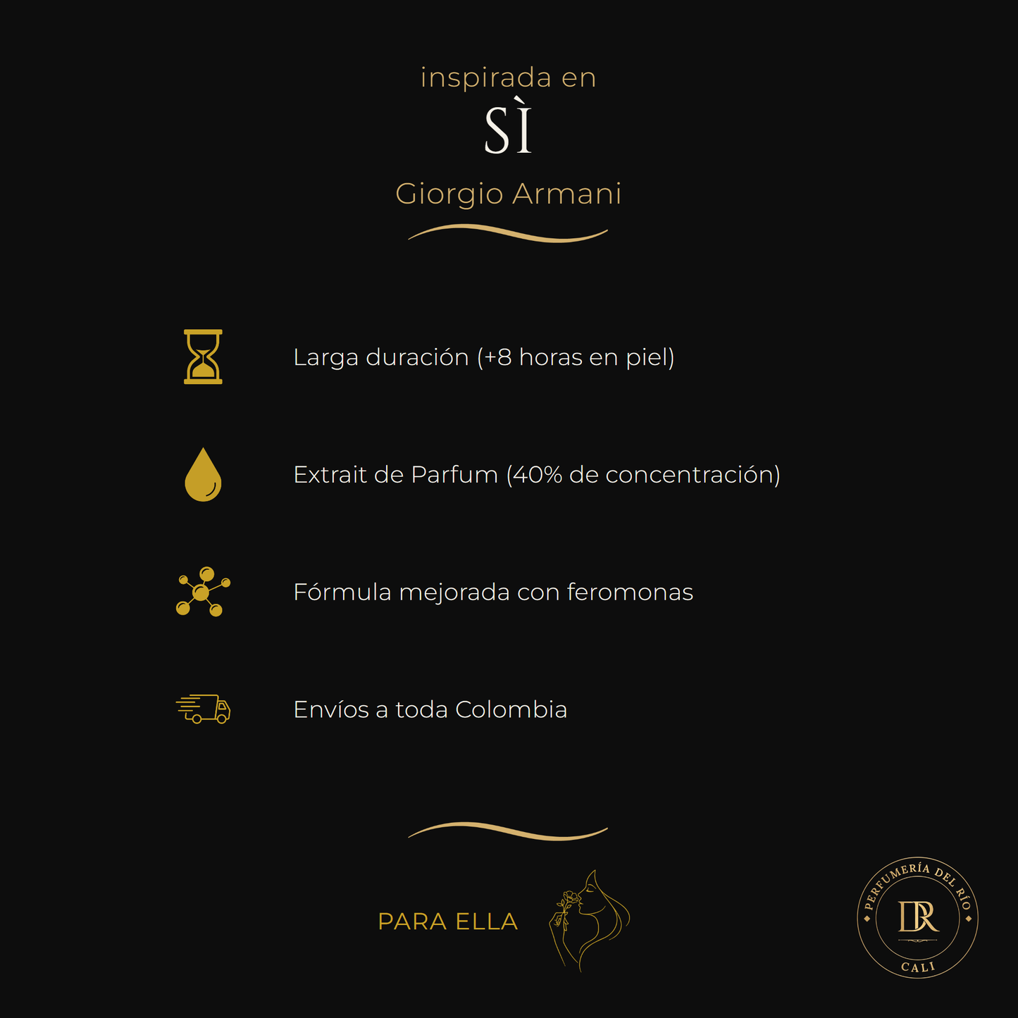 Inspirada en Sì — Giorgio Armani